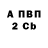 Бутират вода Slavik Arsan